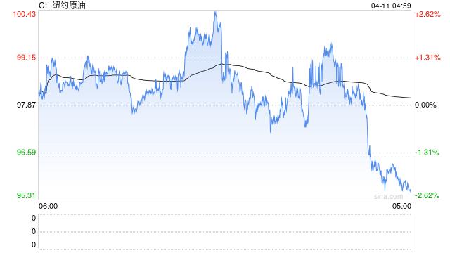 俄外长斥欧盟“偷听不道德	”  第2张