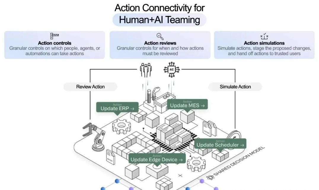 从“史诗怒火	”看未来战争：“制算法权”催生新式战争形态  第2张